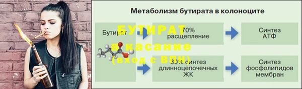 прущая мука Армянск